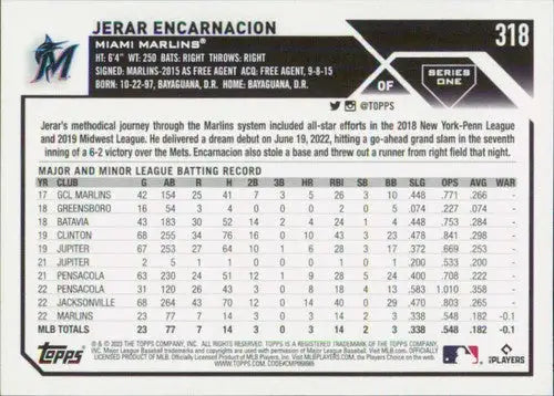 2023 Topps #318 Jerar Encarnacion NM-MT RC Rookie Marlins ID:56968 - Baseball Card Single
