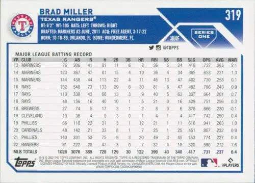 2023 Topps #319 Brad Miller NM-MT Rangers ID:58626 - Baseball Card Single