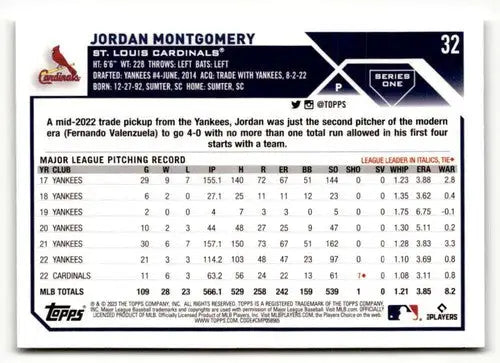 2023 Topps #32 Jordan Montgomery NM ID:50744 - Baseball Card Single