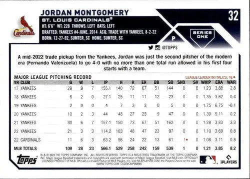Original gloss Jordan Montgomery baseball card 2023 Topps NM-MT Cardinals ID 58934