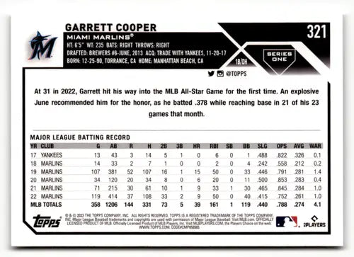2023 Topps #321 Garrett Cooper NM-MT Marlins ID:49509 - Baseball Card Single