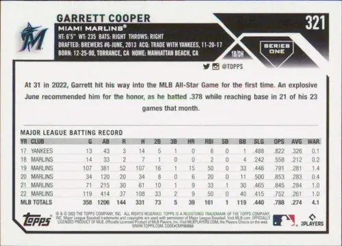 2023 Topps #321 Garrett Cooper NM-MT Marlins ID:50126 - Baseball Card Single