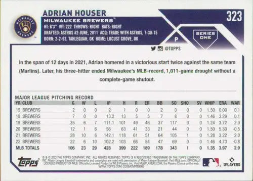 Original gloss baseball card back featuring Adrian Houser NM-MT from 2023 Topps Brewers