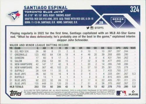 2023 Topps #324 Santiago Espinal NM-MT Blue Jays ID:49978 - Baseball Card Single