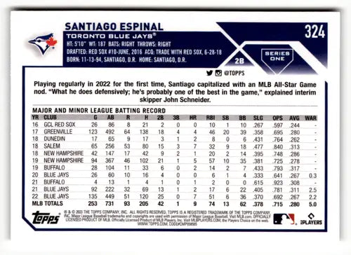 2023 Topps #324 Santiago Espinal NM Near Mint Blue Jays ID:49516 - Baseball Card Single