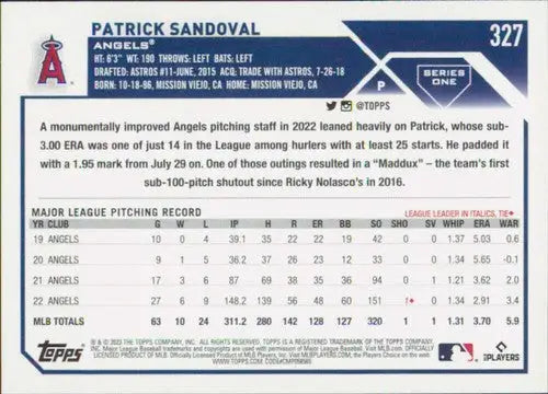 Original gloss Patrick Sandoval baseball card 2023 Topps NM-MT Angels ID 58173