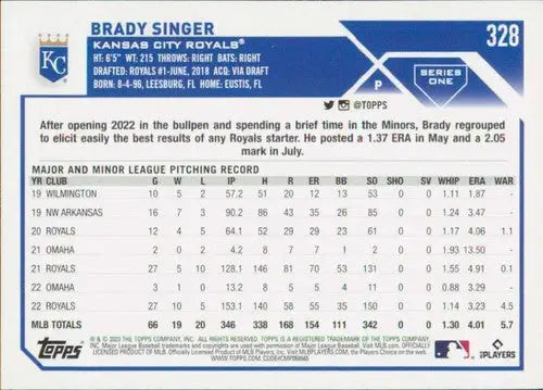 Original gloss Brady Singer baseball card 2023 Topps NM-MT Royals ID 56825