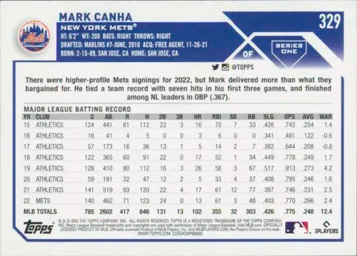 2023 Topps Mark Canha baseball card with original gloss Mets ID 58980