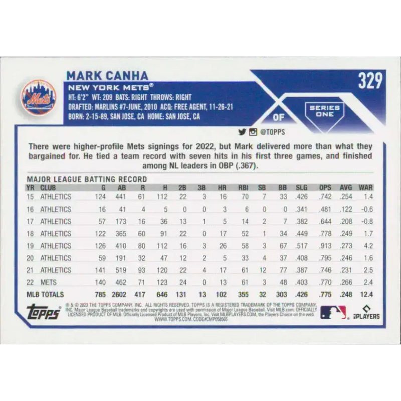 2023 Topps #329 Mark Canha NM-MT New York Mets Baseball Card - Baseball Card Single