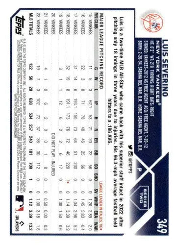 2023 Topps Luis Severino baseball card original gloss NM-MT Yankees ID:57175