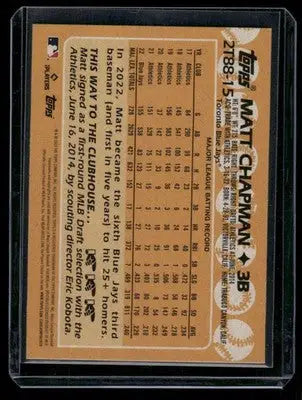 2023 Topps 35th Anniversary Matt Chapman #T88-15 Baseball - Baseball Card Single