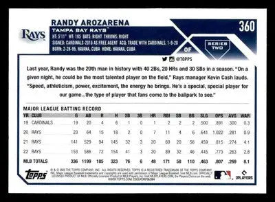 2023 Topps #360 Randy Arozarena