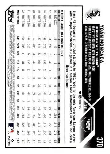 2023 Topps Yoan Moncada baseball card with original gloss, Yoan Moncada NM-MT White Sox