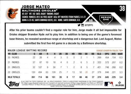 2023 Topps #38 Jorge Mateo NM-MT Orioles ID:56959 - Baseball Card Single
