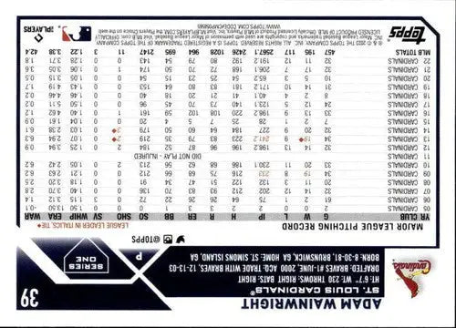Baseball card back with original gloss for 2023 Topps Adam Wainwright NM-MT Cardinals