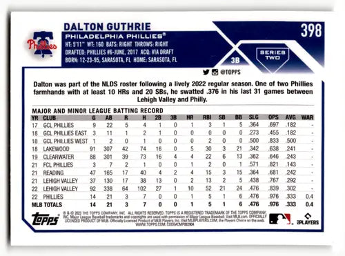 2023 Topps #398 Dalton Guthrie NM Near Mint RC Rookie Phillies ID:55450 - Baseball Card Single