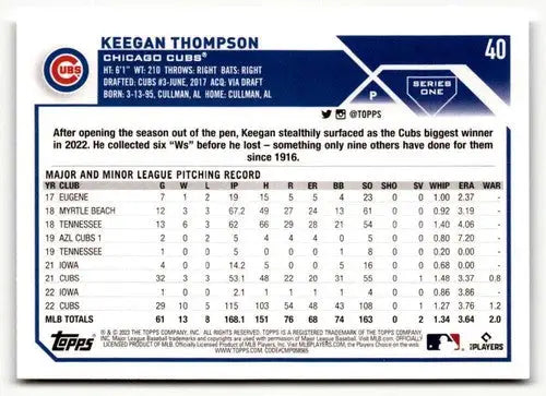 2023 Topps #40 Keegan Thompson NM ID:50629 - Baseball Card Single