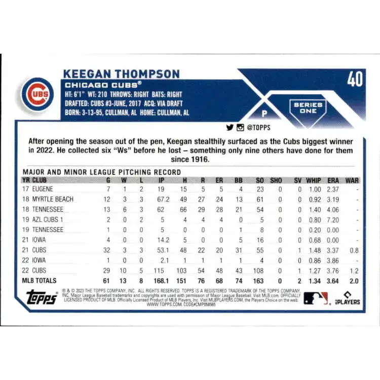 2023 Topps #40 Keegan Thompson NM-MT Chicago Cubs Baseball Card - Baseball Card Single