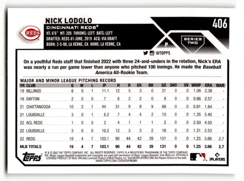 2023 Topps #406 Nick Lodolo NM Near Mint Reds ID:55400 - Baseball Card Single