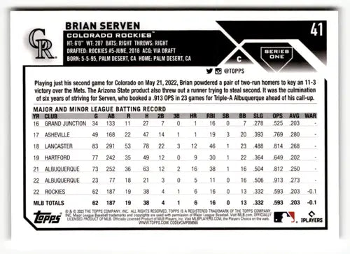 Original gloss 2023 Topps Brian Serven NM Near Mint RC Rookie baseball card