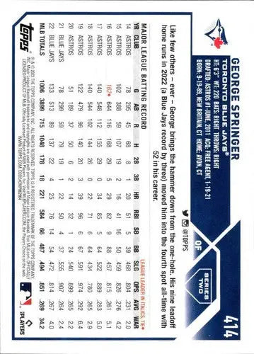 2023 Topps #414 George Springer NM-MT Blue Jays ID:56714 - Baseball Card Single