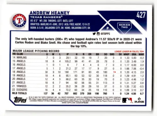 Original gloss Andrew Heaney baseball card from 2023 Topps #427 Rangers ID 55437