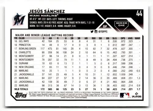 Baseball card back with Jesus Sanchez stats from 2023 Topps #44 featuring original gloss
