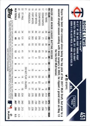2023 Topps #451 Royce Lewis NM-MT Twins ID:55438 - Baseball Card Single