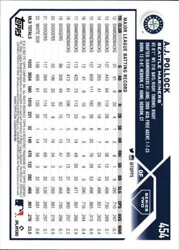 2023 Topps #454 A.J. Pollock NM-MT Mariners ID:57180 - Baseball Card Single