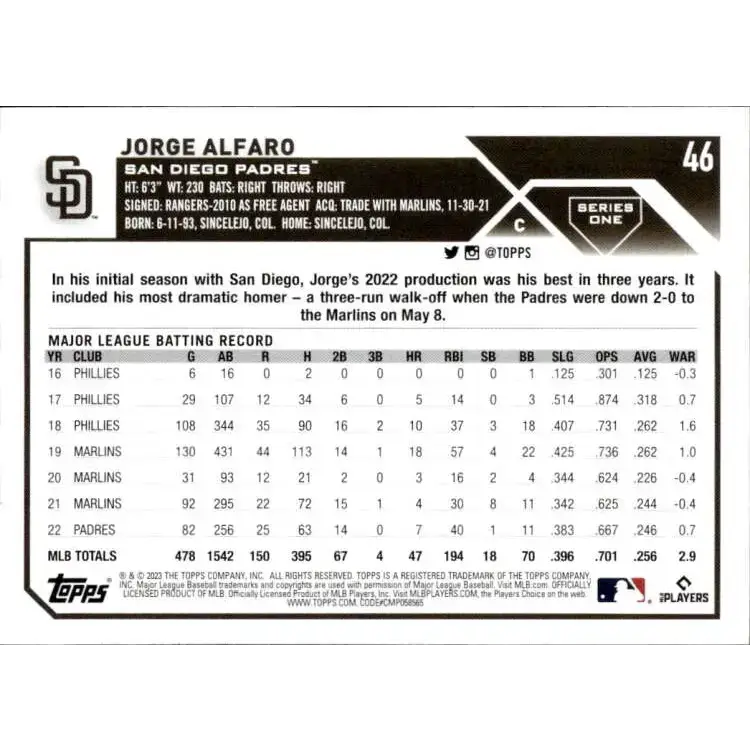 2023 Topps #46 Jorge Alfaro NM-MT San Diego Padres Baseball Card - Baseball Card Single