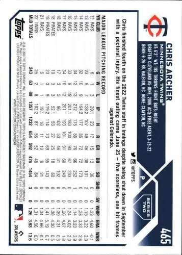 Original gloss Chris Archer baseball card 2023 Topps #465 NM-MT Twins ID 57170
