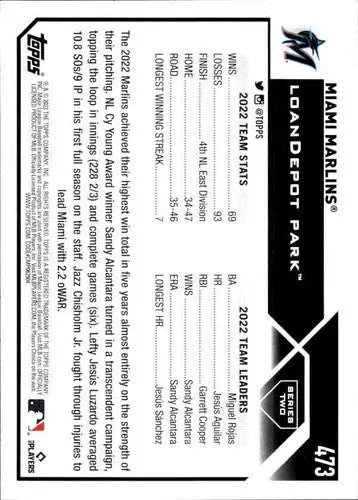 Baseball card back featuring original gloss from 2023 Topps Miami Marlins NM-MT