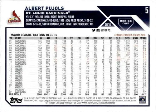 2023 Topps #5 Albert Pujols NM-MT Cardinals ID:81937 - Baseball Card Single
