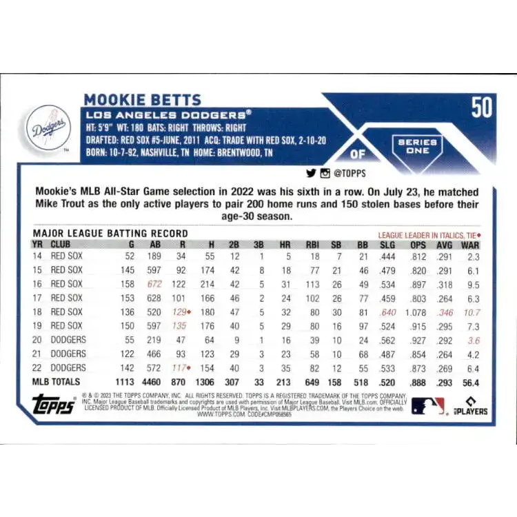 2023 Topps #50 Mookie Betts NM-MT Los Angeles Dodgers Baseball Card - Baseball Card Single
