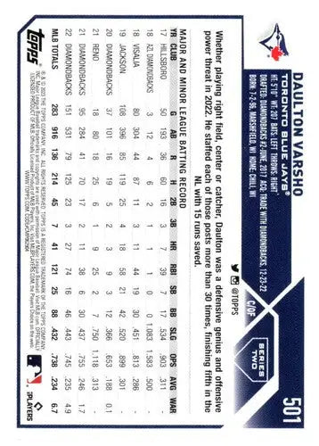 2023 Topps #501 Daulton Varsho NM-MT Blue Jays ID:78750 - Baseball Card Single
