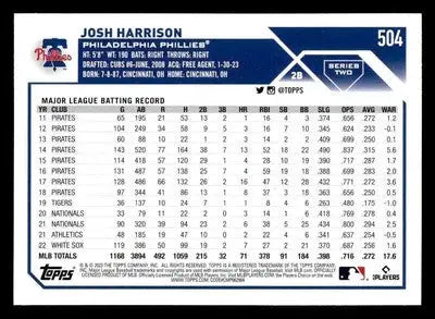 2023 Topps #504 Josh Harrison - Baseball Card Single