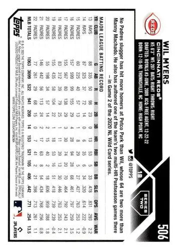 2023 Topps Wil Myers baseball card with original gloss NM-MT Reds ID 56706
