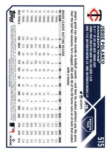 2023 Topps Jorge Polanco baseball card with original gloss, NM-MT Twins ID 57161