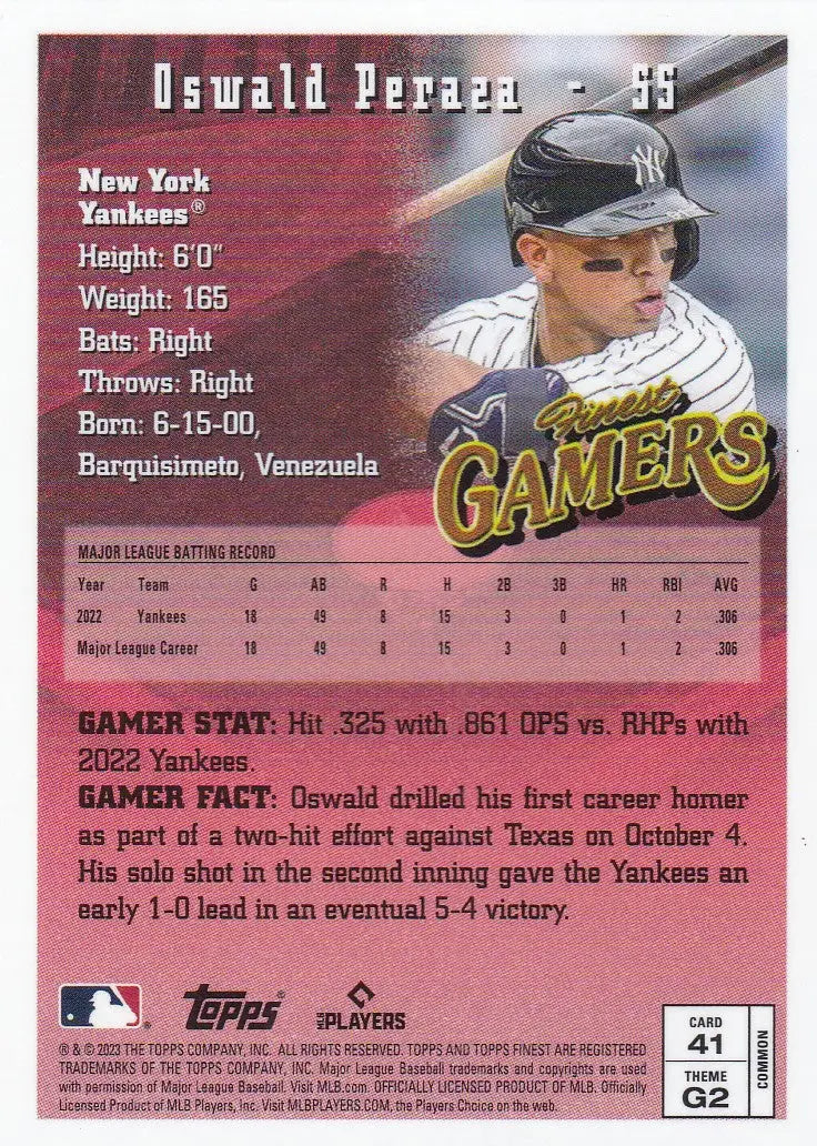 2023 TOPPS #55 OSWALD PERAZA GAMERS- NEW YORK YANKEES - Baseball Card Single