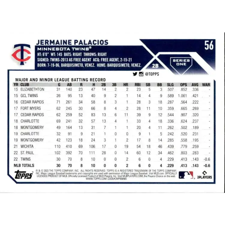 2023 Topps #56 Jermaine Palacios NM-MT RC Rookie Minnesota Twins Baseball Card - Baseball Card Single