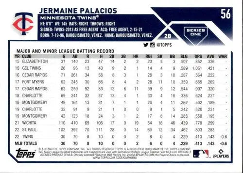 Baseball card of Jermaine Palacios with original gloss, 2023 Topps NM-MT RC Rookie
