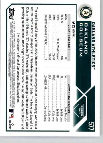 Baseball card back featuring Oakland Athletics original gloss from 2023 Topps #577 NM-MT