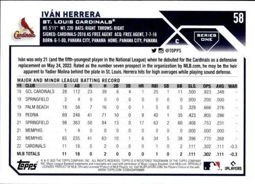 2023 Topps #58 Ivan Herrera NM-MT RC Rookie Cardinals ID:49547 - Baseball Card Single