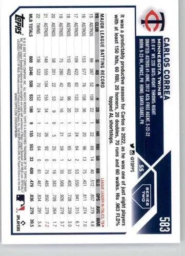 Carlos Correa baseball card with original gloss from 2023 Topps NM-MT Twins