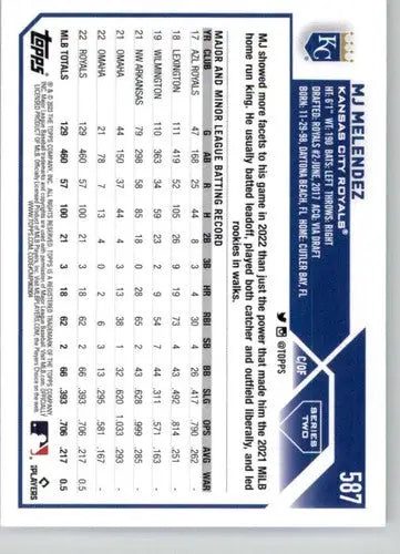 2023 Topps #587 MJ Melendez NM-MT Royals ID:81177 - Baseball Card Single