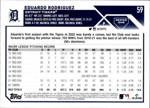 2023 Topps #59 Eduardo Rodriguez NM-MT Tigers ID:49510 - Baseball Card Single