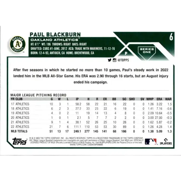2023 Topps #6 Paul Blackburn NM-MT Oakland Athletics Baseball Card - Baseball Card Single