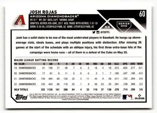 2023 Topps Josh Rojas baseball card with original gloss from simply Sandoval collection