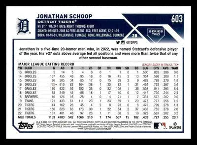 2023 Topps #603 Jonathan Schoop - Baseball Card Single