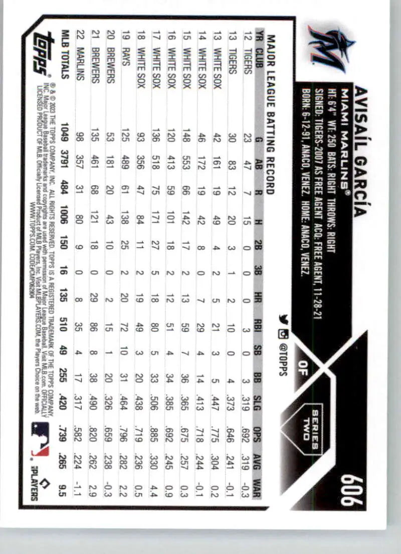 2023 Topps #606 Avisail Garcia NM-MT Marlins ID:81178 - Baseball Card Single